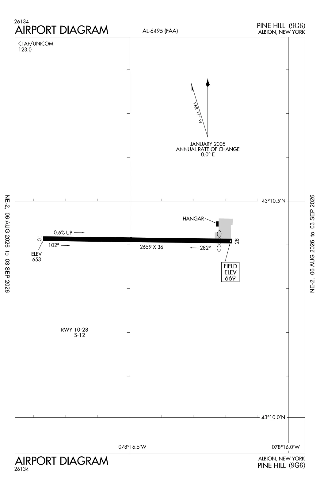 9G6 airport diagram — FAA taxiway and runway layout for Pine Hill Airport