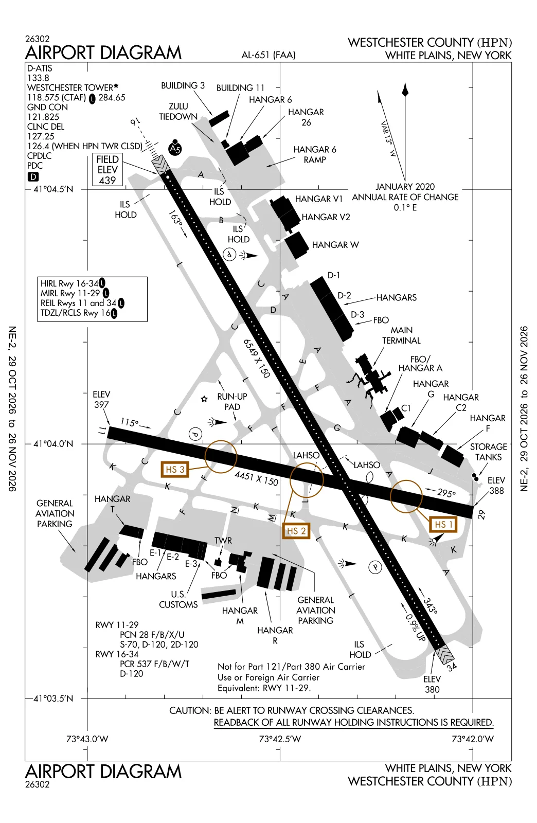 Runaway Safety Ramp KHPN Weather | Westchester County Airport METAR, TAF & ATIS