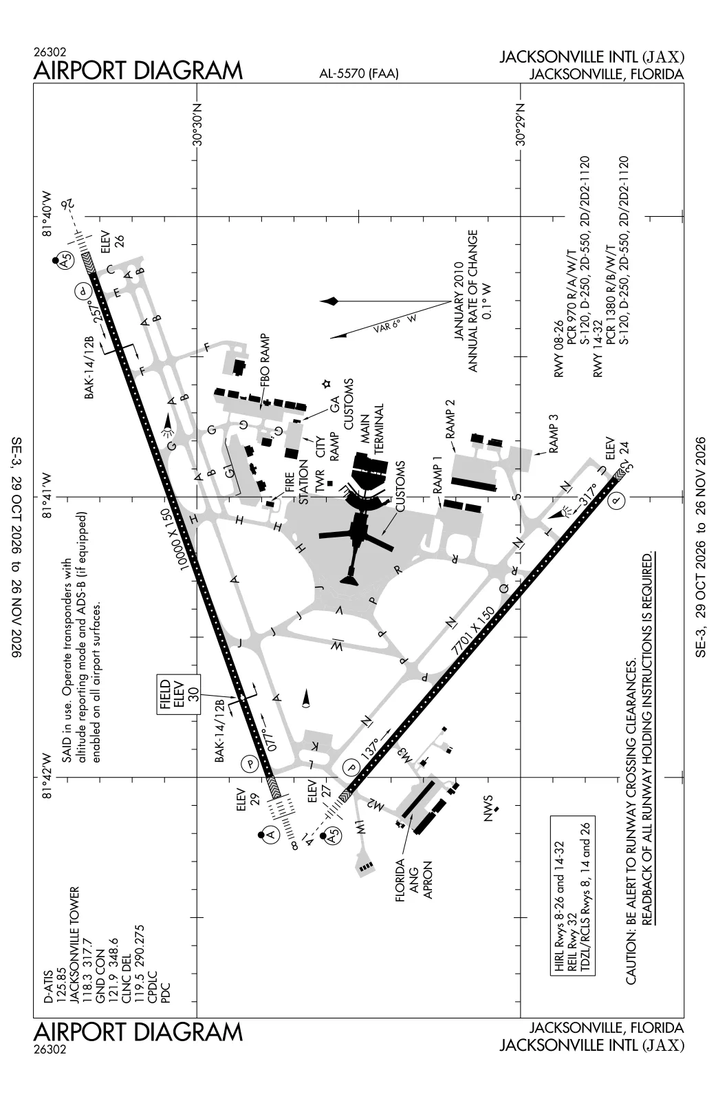 Runaway Safety Ramp KJAX Weather | Jacksonville International Airport METAR, TAF & ATIS