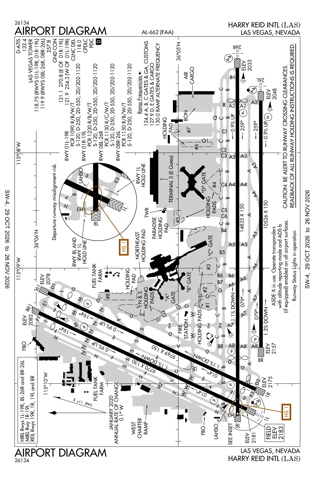 Runaway Safety Ramp KLAS Weather | Harry Reid International Airport METAR, TAF & ATIS