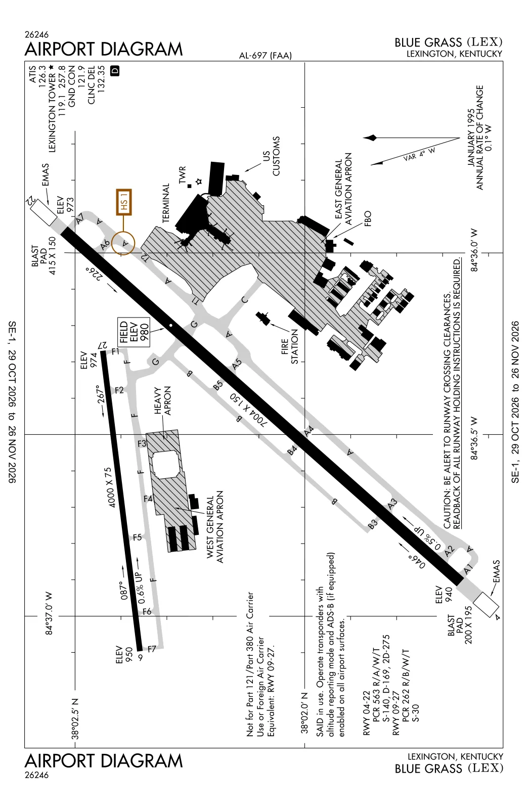Runaway Safety Ramp KLEX Weather | Blue Grass Airport METAR, TAF & ATIS