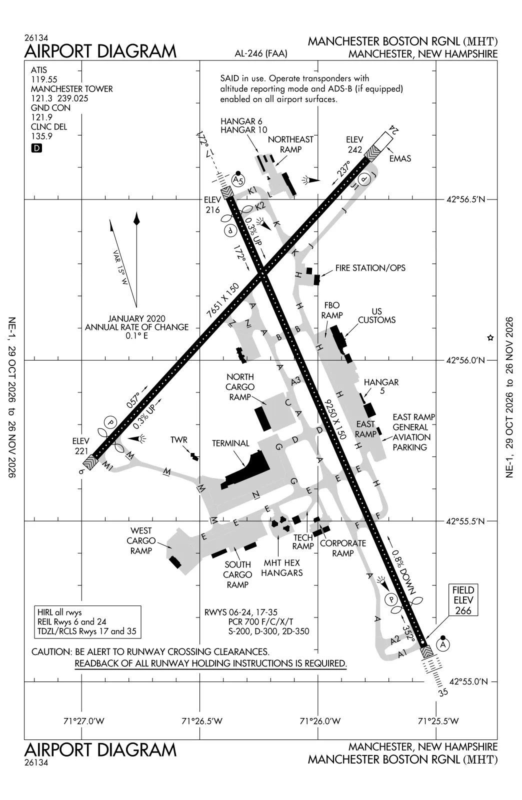 Runaway Safety Ramp KMHT Weather | Manchester-Boston Regional Airport METAR, TAF & ATIS