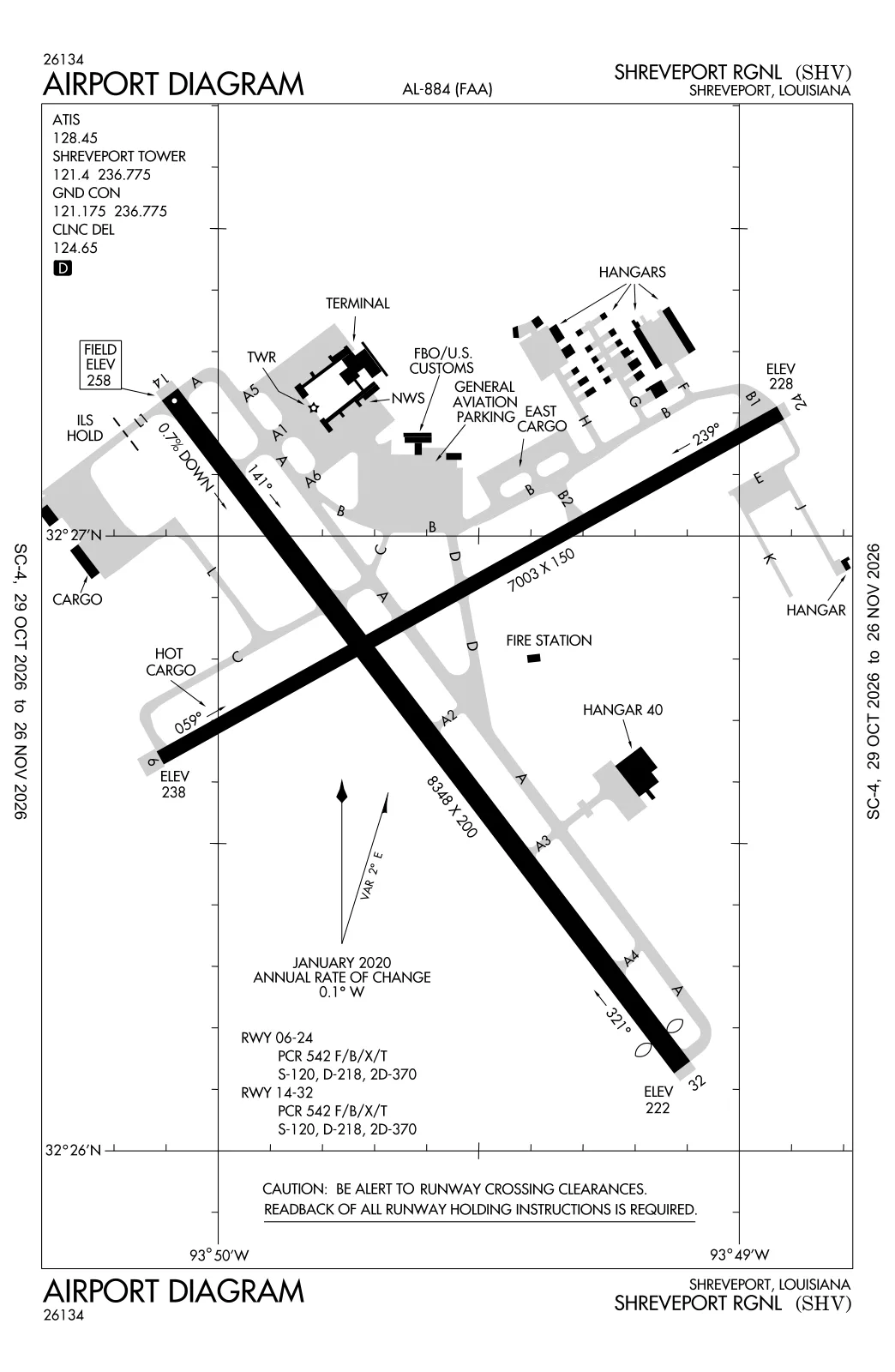 Runaway Safety Ramp KSHV Weather | Shreveport Regional Airport METAR, TAF & ATIS