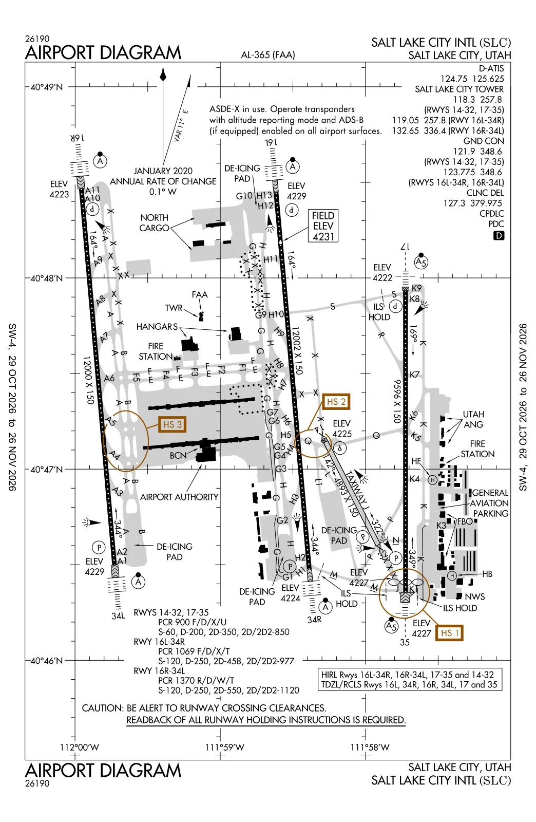 Runaway Safety Ramp KSLC Weather | Salt Lake City International Airport METAR, TAF & ATIS