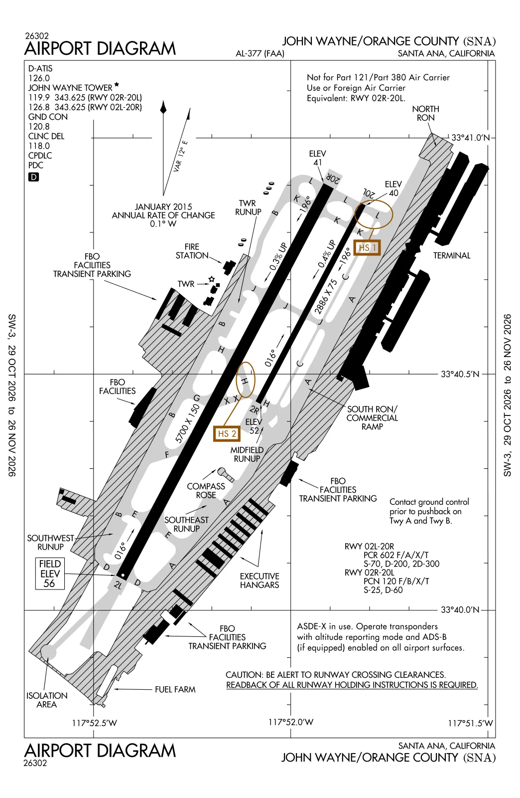 Runaway Safety Ramp KSNA Weather | John Wayne Orange County International Airport