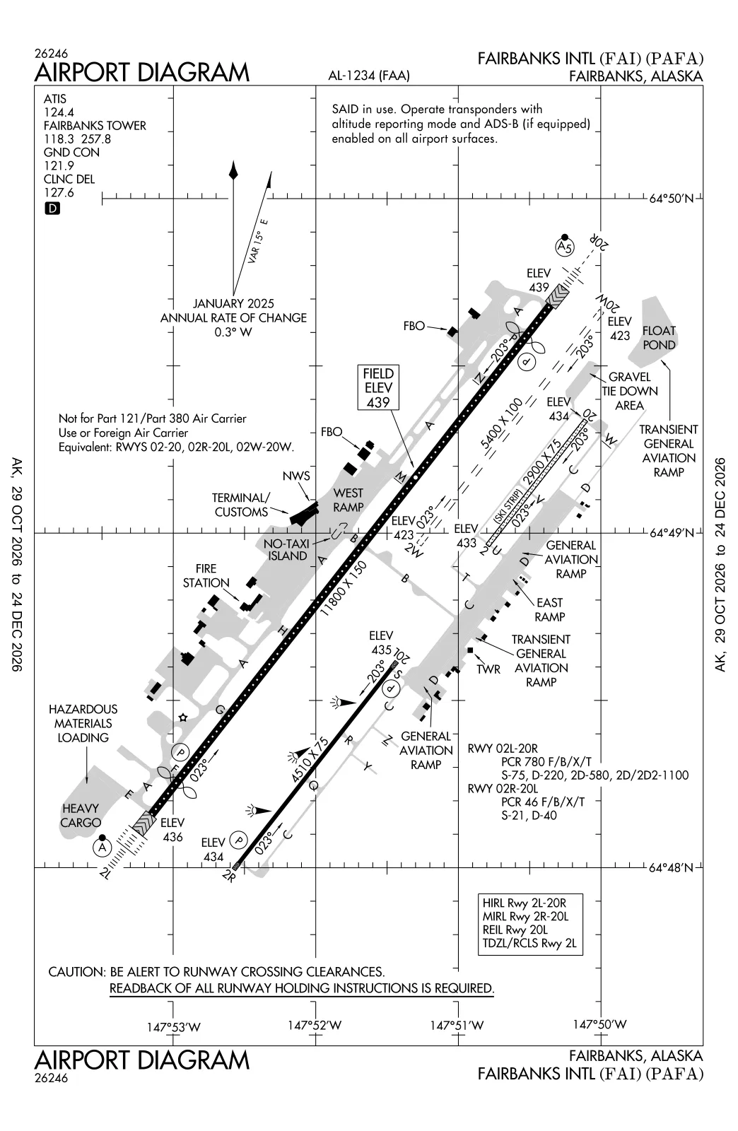 Runaway Safety Ramp PAFA Weather | Fairbanks International Airport METAR, TAF & ATIS